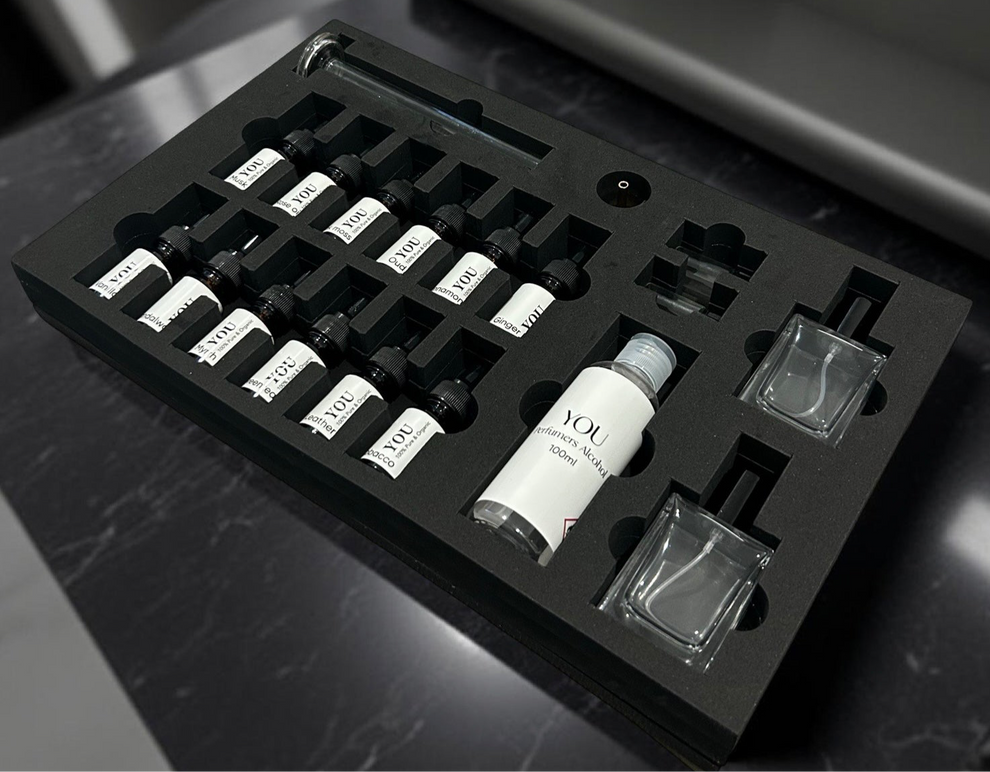 Perfume Making Kit – YOU Fragrances