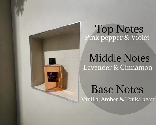 Fragrance Body Wash - Red Ember
