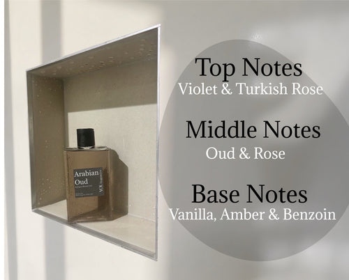 Fragrance Body Wash - Arabian Oud